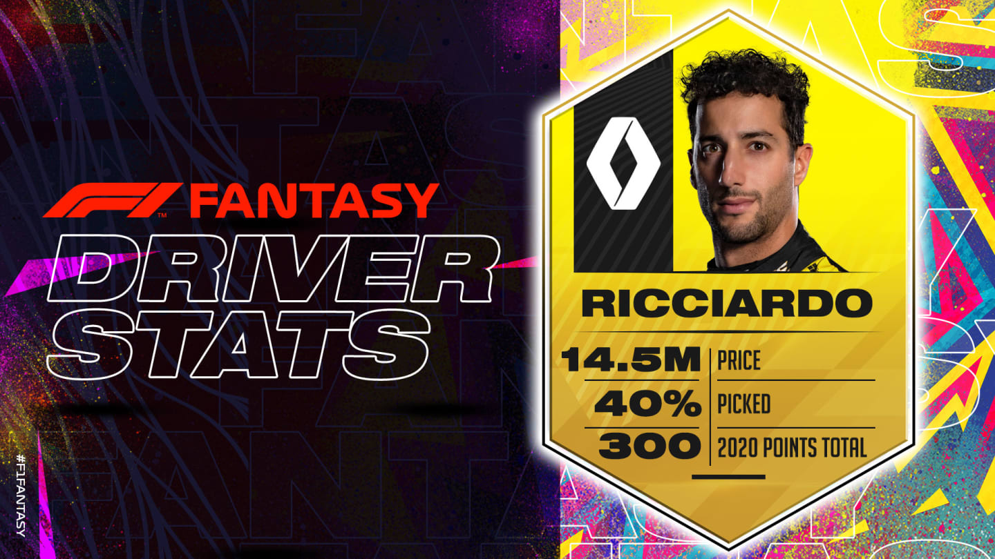 RICpreSAKF1-Fantasy-2020-Driver-Stats-1920x1080-EDITABLE.jpg