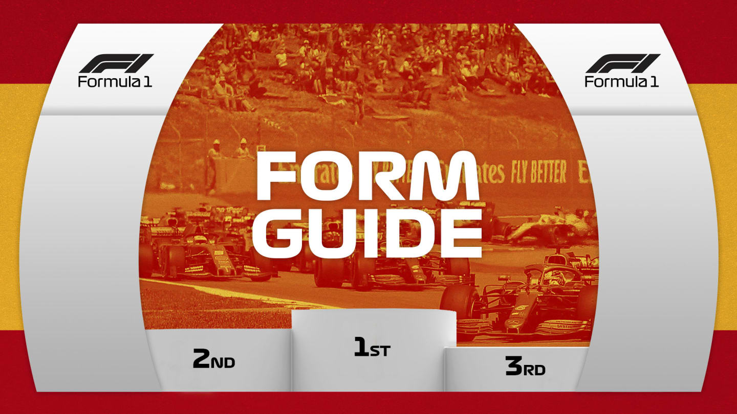 Spanish Grand Prix Form Guide