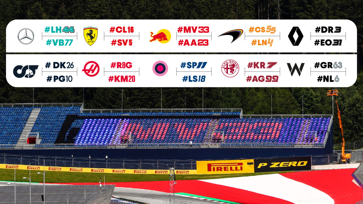 Support your favourite driver at the Styrian GP with the new ...