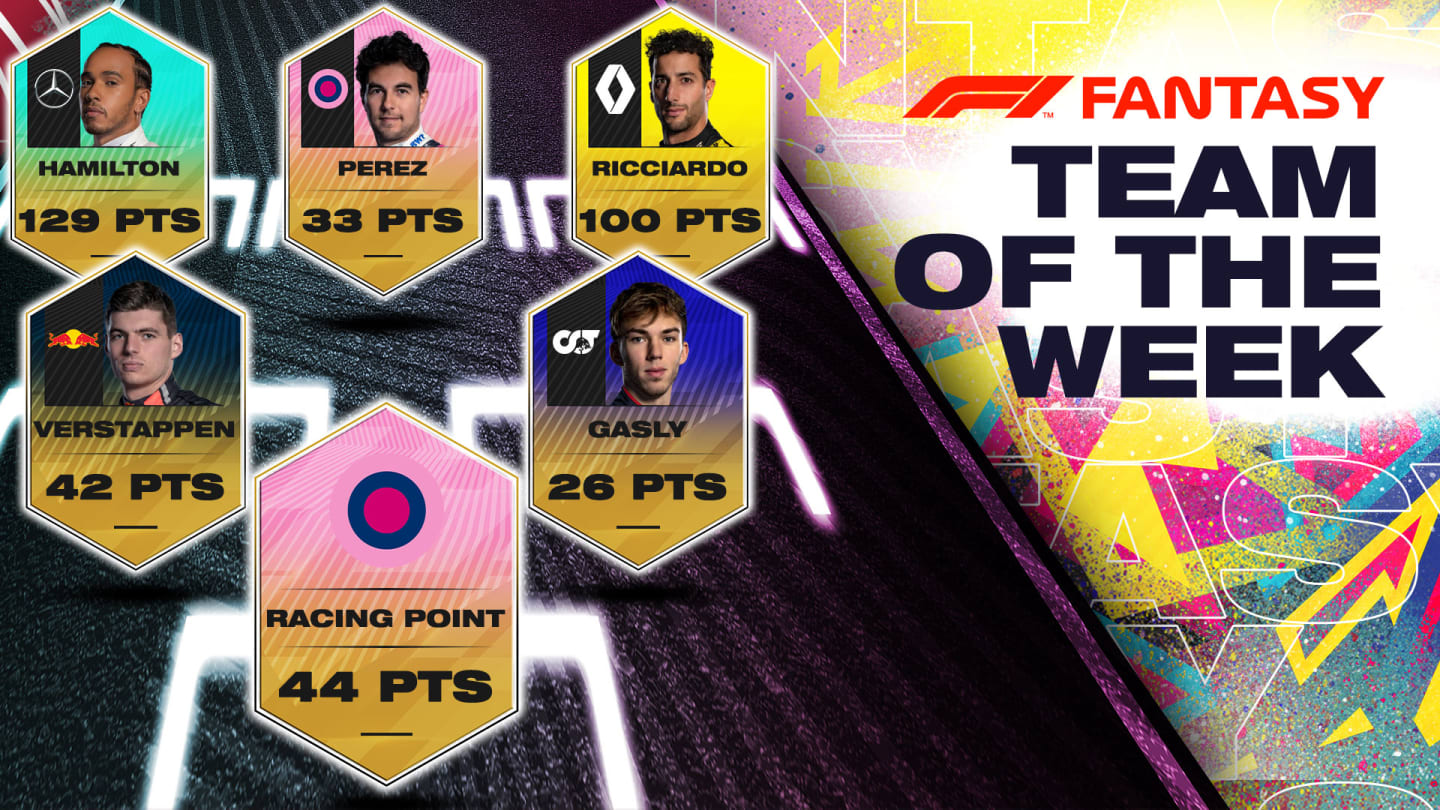 EIFELF1-Fantasy-2020-Team-of-the-Week-1920x1080-EDITABLE.jpg