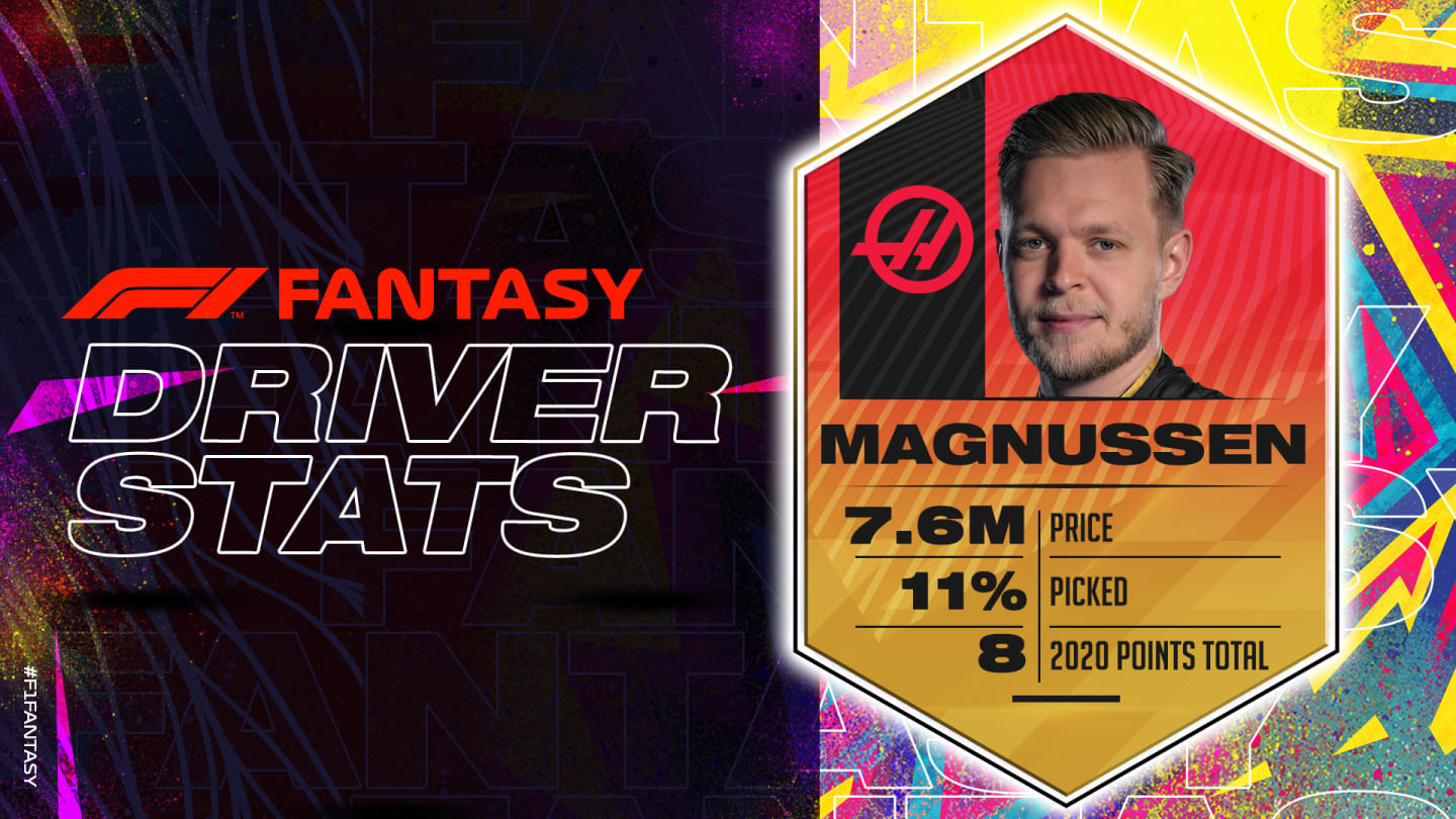 MAGF1-Fantasy-2020-Driver-Stats-1920x1080-EDITABLE.jpg