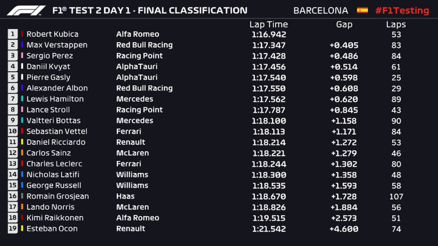 Final-Classification.jpg