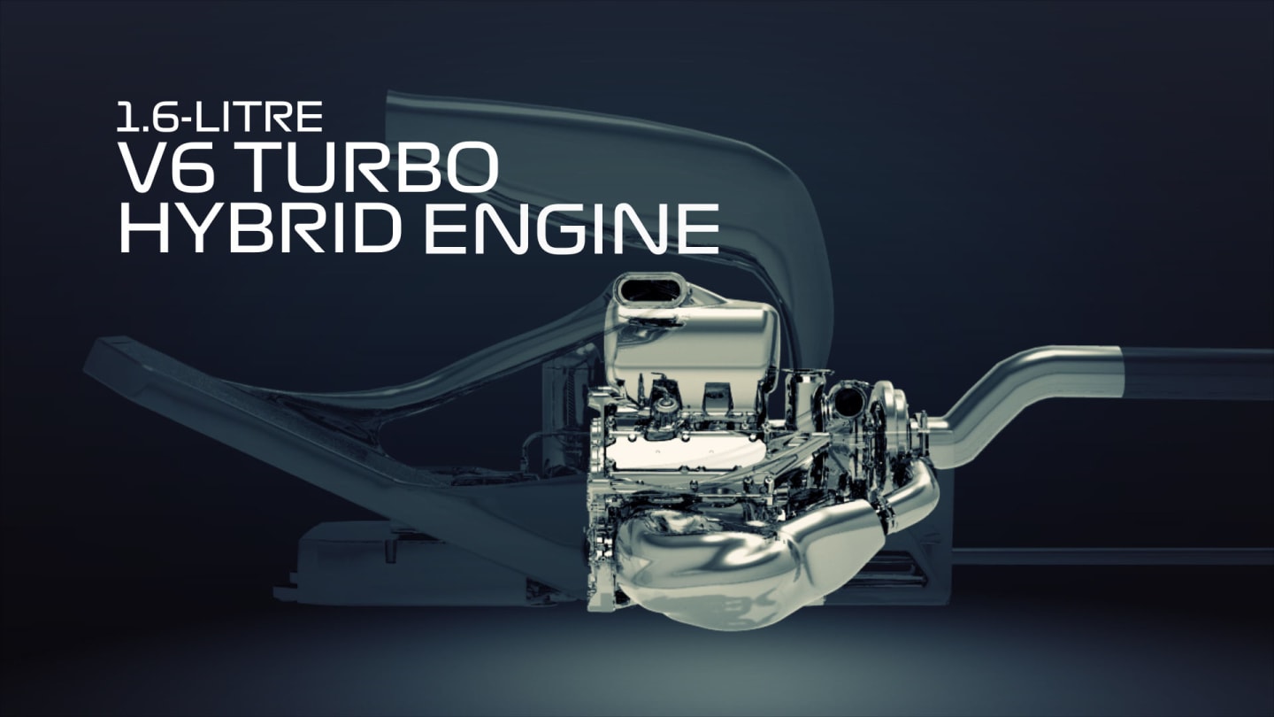 How F1 technology has supercharged the world Formula 1®