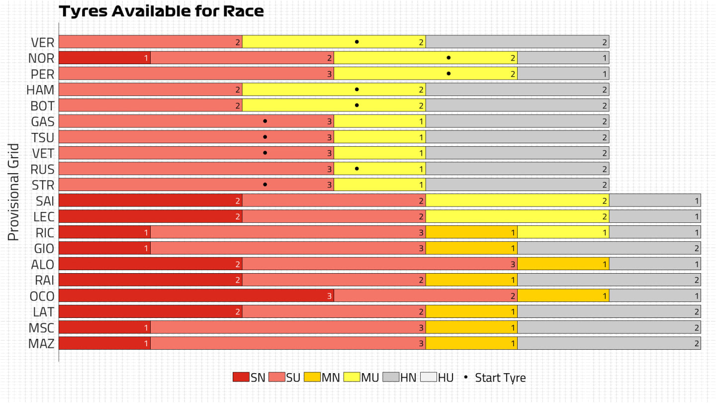 Tyres-Available-for-Race.jpg