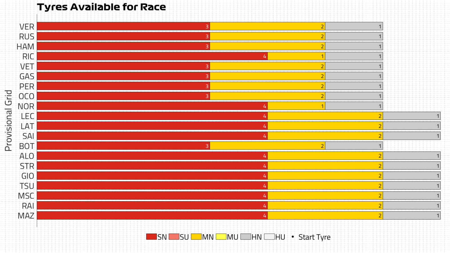 Tyres-Available-for-Race.jpg