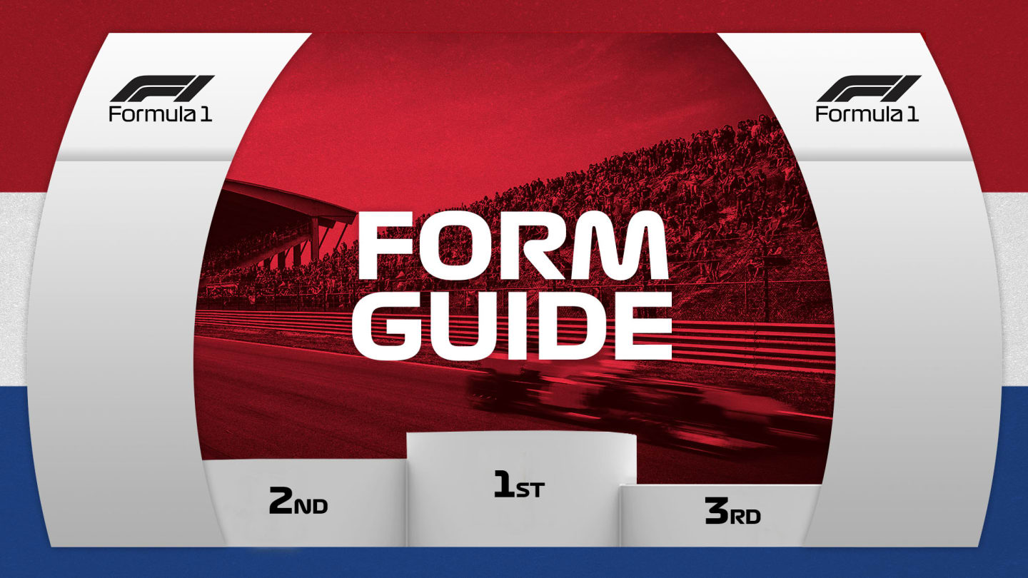 Form Guide Dutch Grand
