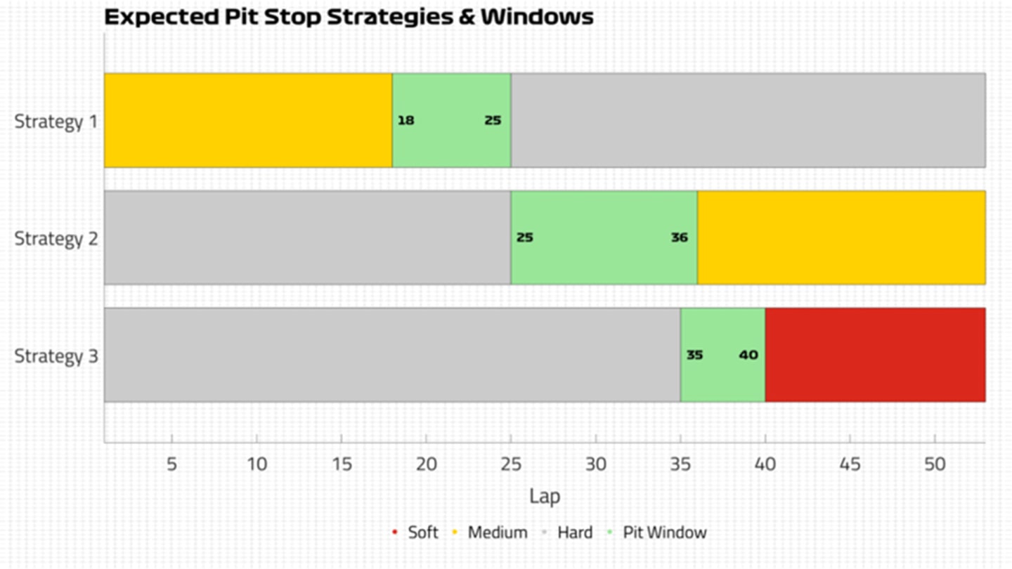 Expected-Strategies.jpg