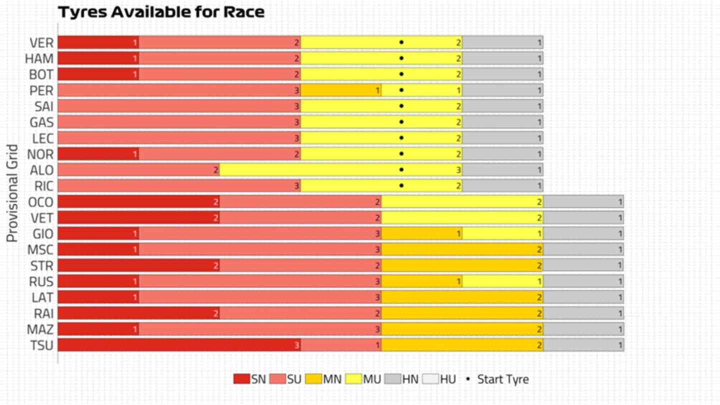 Tyres-Available-for-Race.jpg