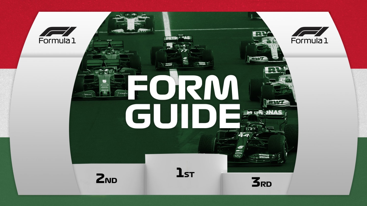 Form Guide Hungary