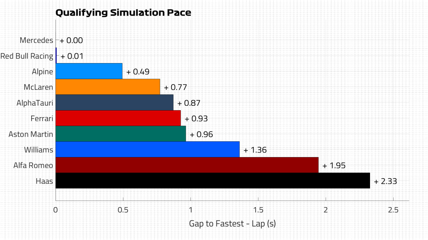 Qualifying-Pace-Lap.jpg