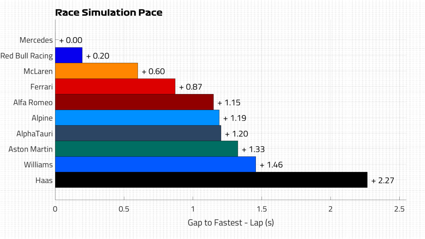 Race-Pace-Lap.jpg