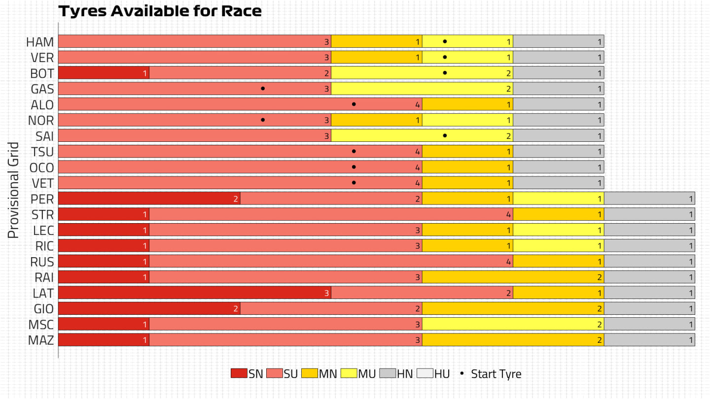 Tyres-Available-for-Race.jpg