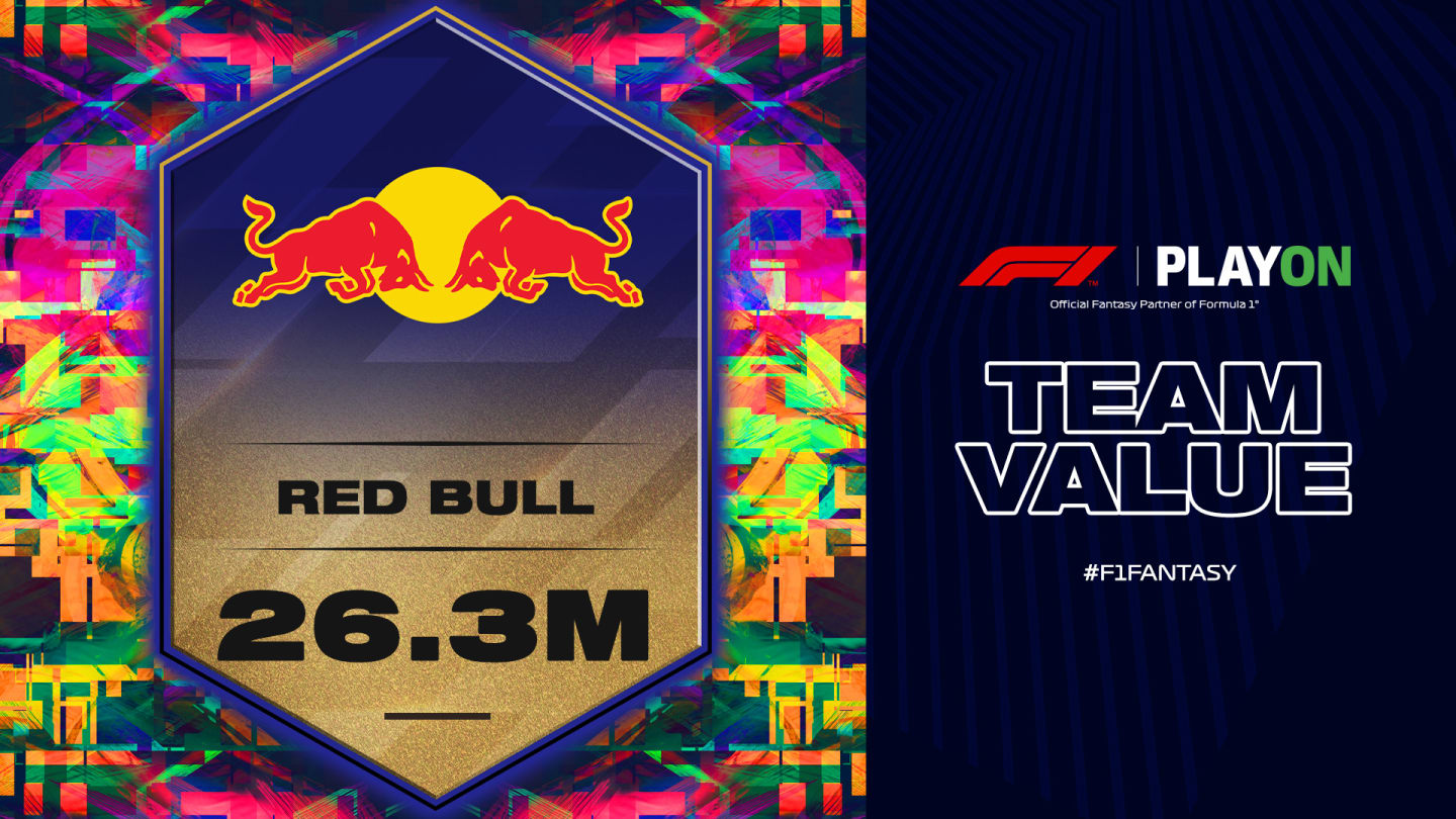 F1 Fantasy tips for the United States Grand Prix How streaks could win you big points at COTA