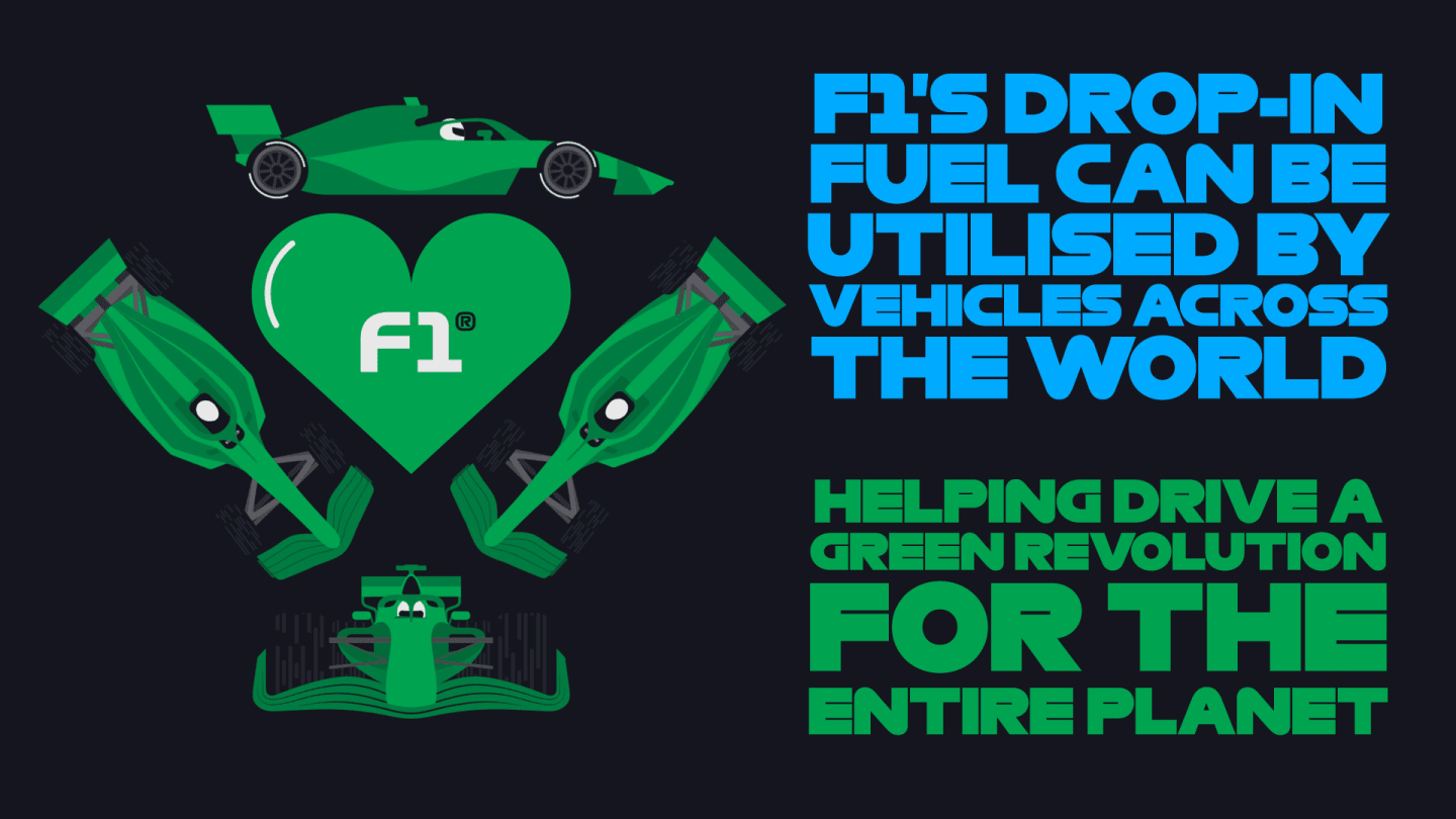 F1-Sustainable-Fuels-16x9_04.jpg