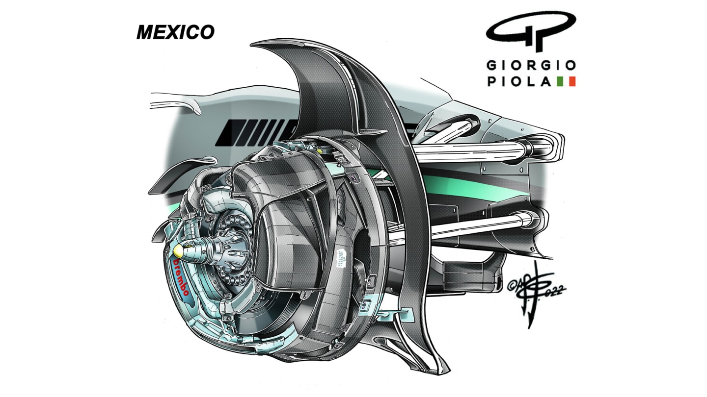 In Mexico, where the brakes demanded maximum cooling, the more open shrouding meant more heat transference to the tyres. 