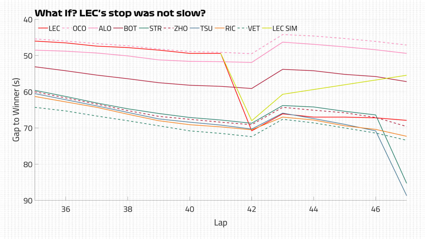 What-If---LEC-no-slow-stop-White.jpg