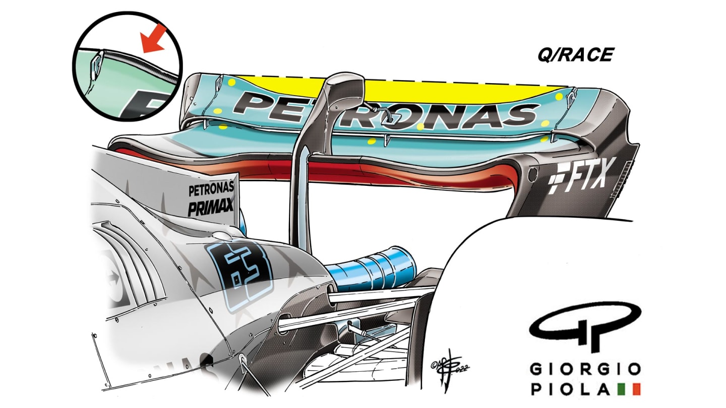 … but Russell – like Lewis Hamilton – opted for the lower downforce version shown here. Russell, unlike Hamilton, had a gurney flap on the trailing edge to give more downforce for only a small increase in drag.  