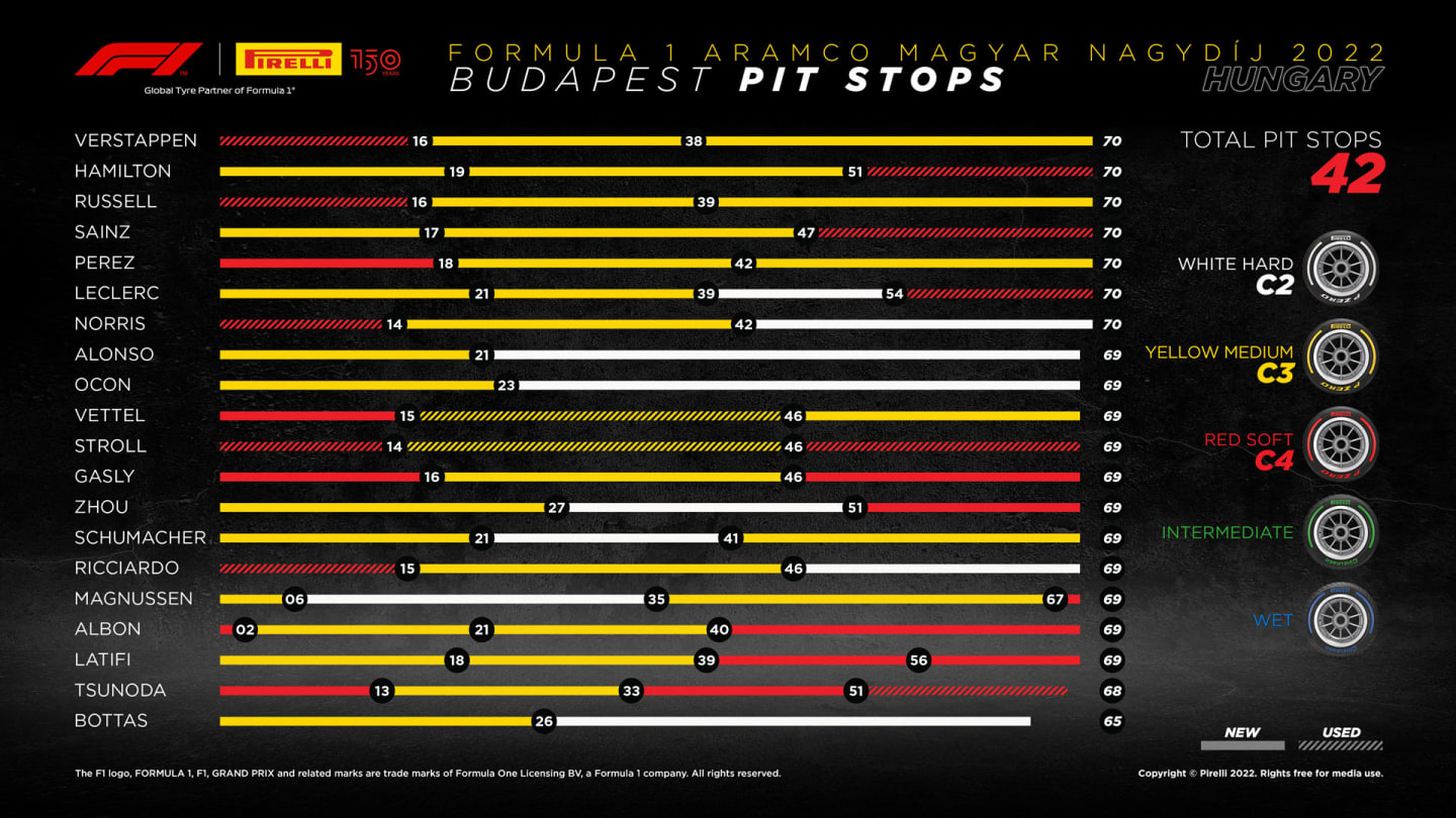 13-hu-pitstop-en.jpg