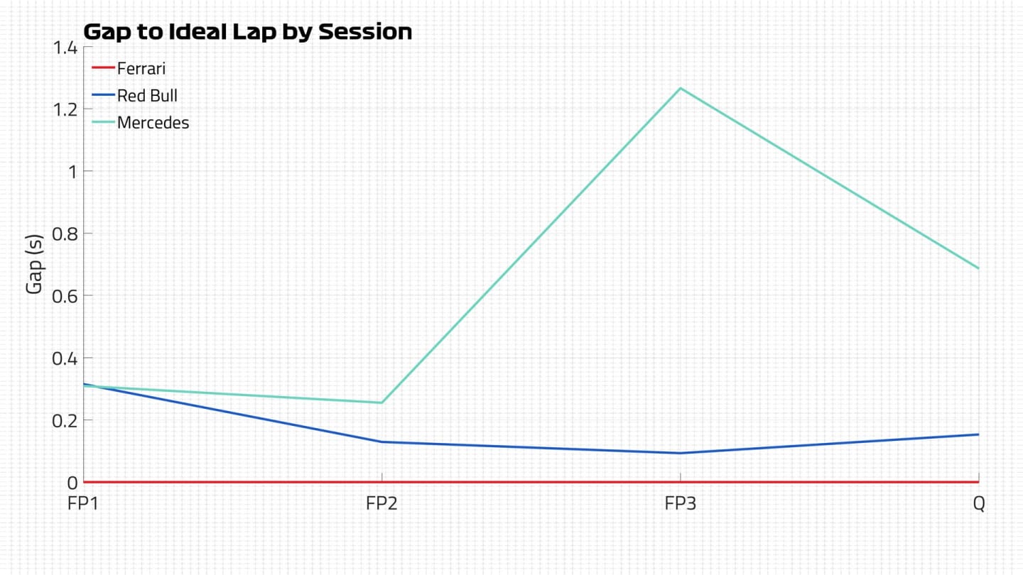 Mercedes-Session-Pace-white.jpg