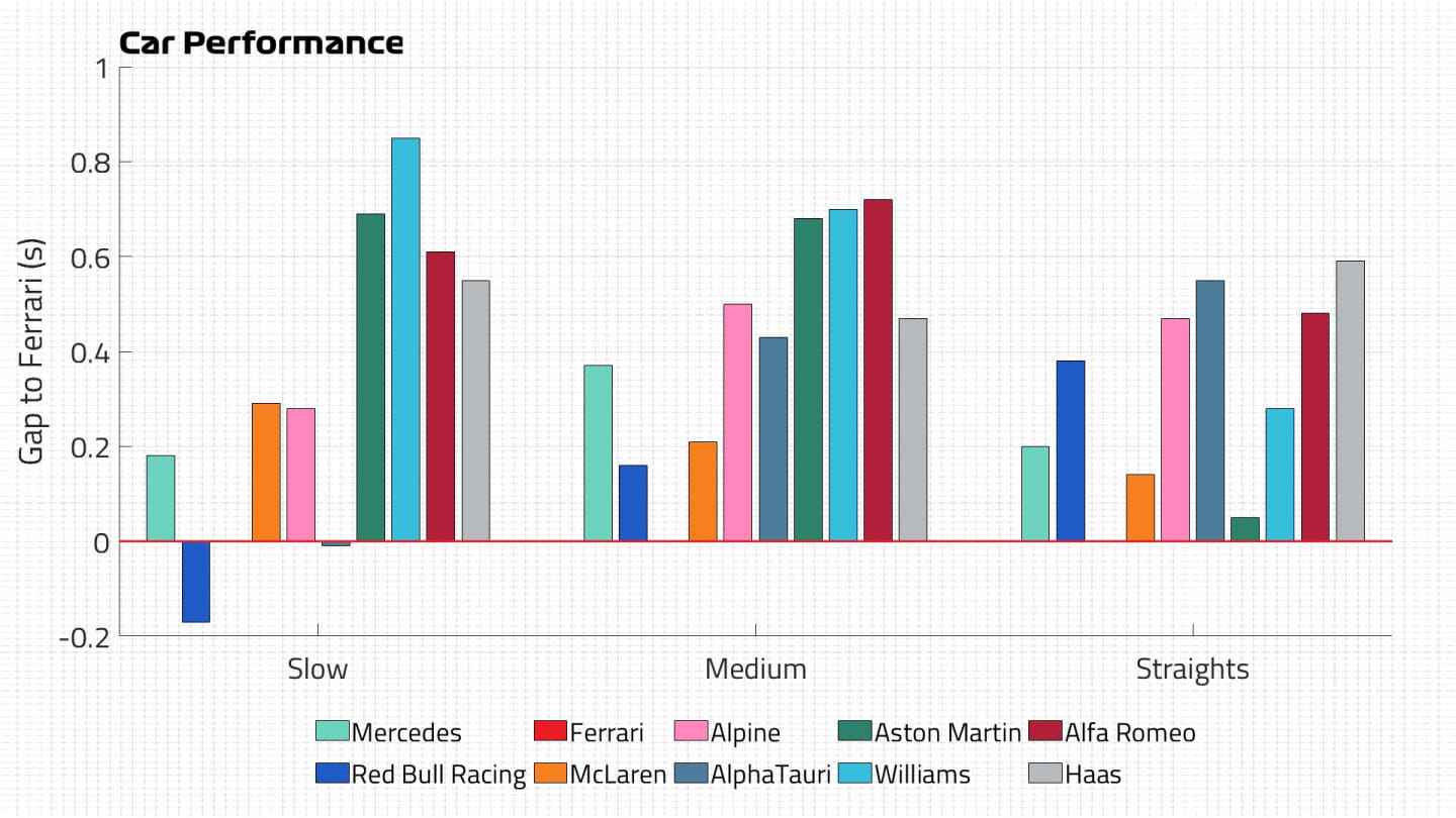 Car-Performance-FP2.jpg