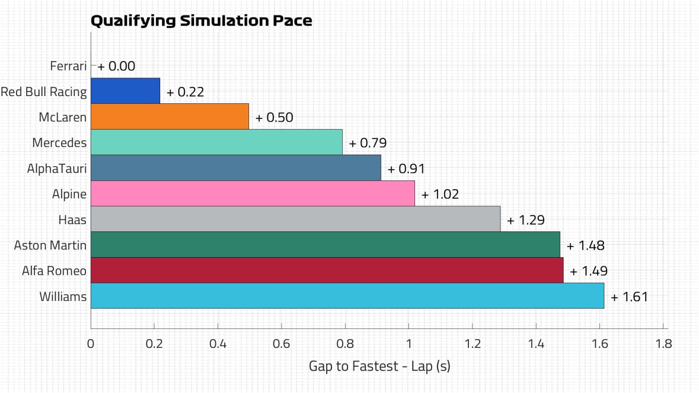 Qualifying-Pace-Lap.jpg