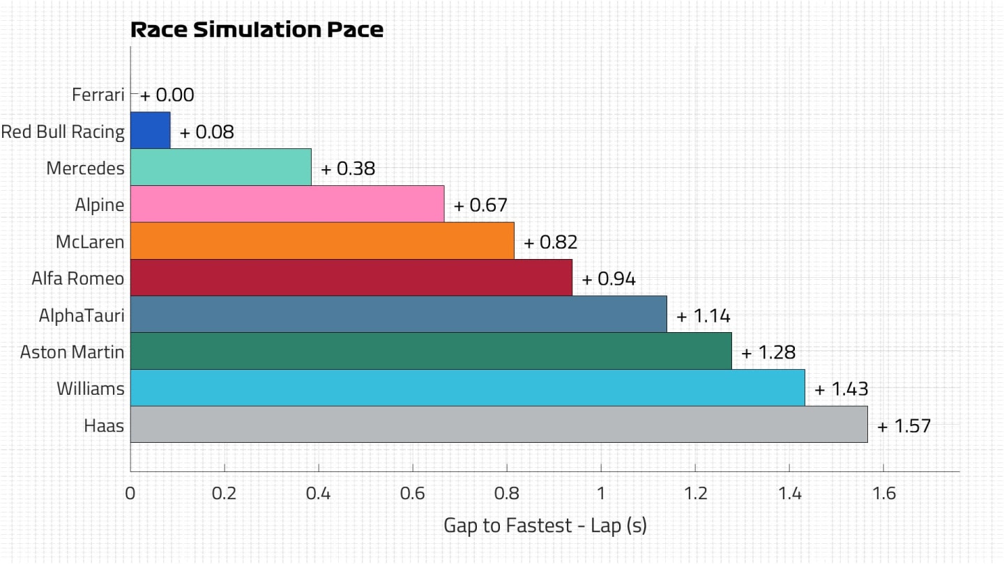 Race-Pace-Lap.jpg