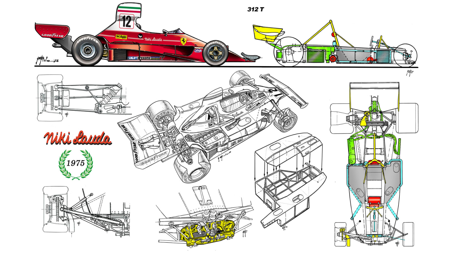 FERRARI-312T--WC-1975-POSTER-.jpg