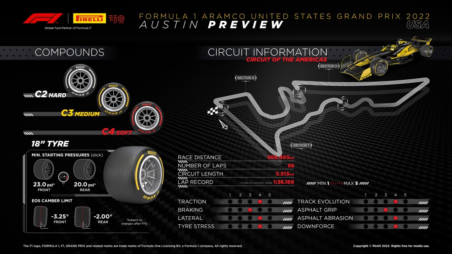 pirelli-usa-graphic.jpg