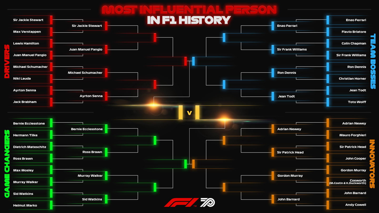 Bracket-Series-Main-Bracket-Graphic-16x9-May-8-edit