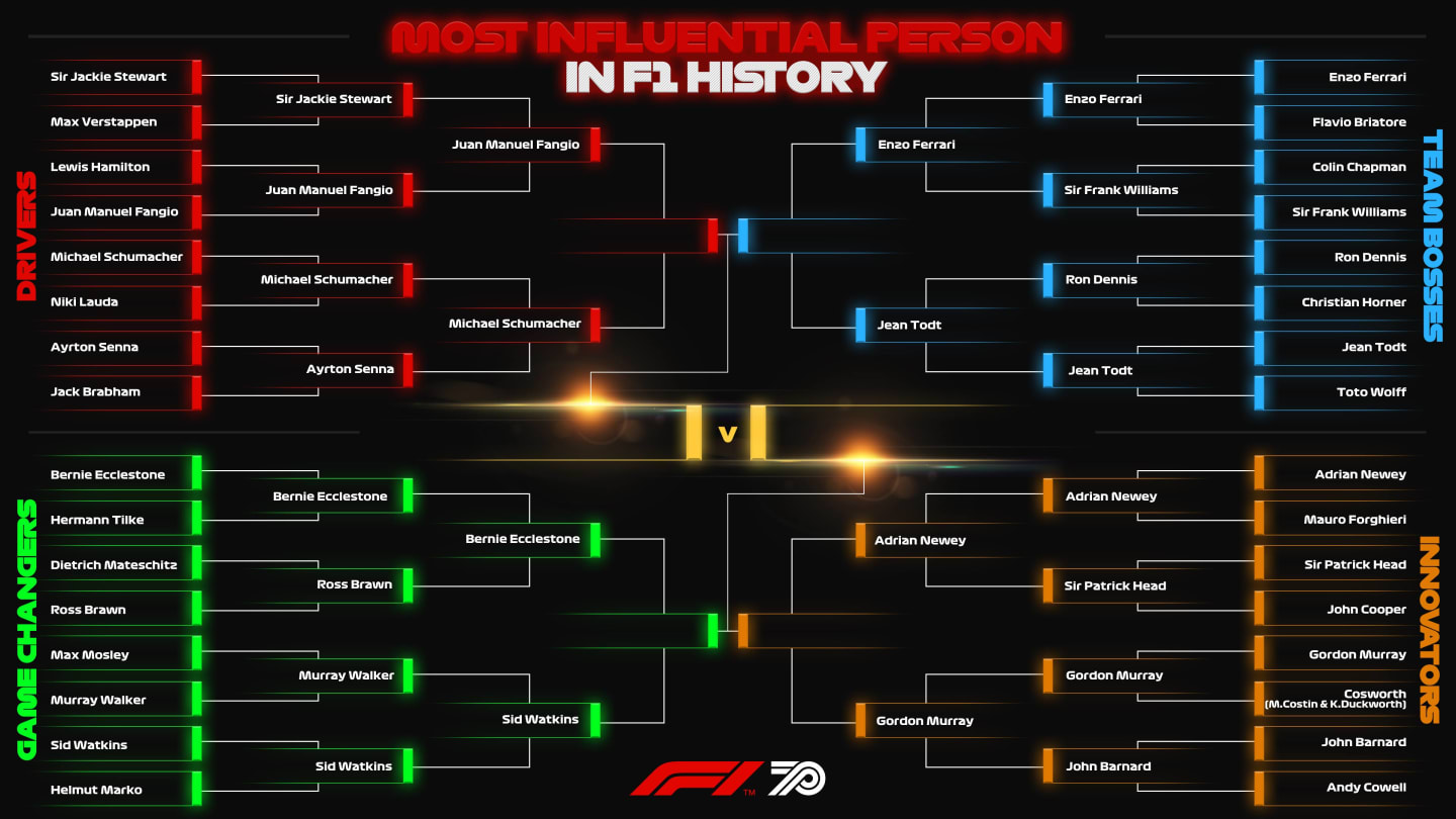 Bracket-Series-Main-Bracket-Graphic-16x9-May-9-edit.jpg