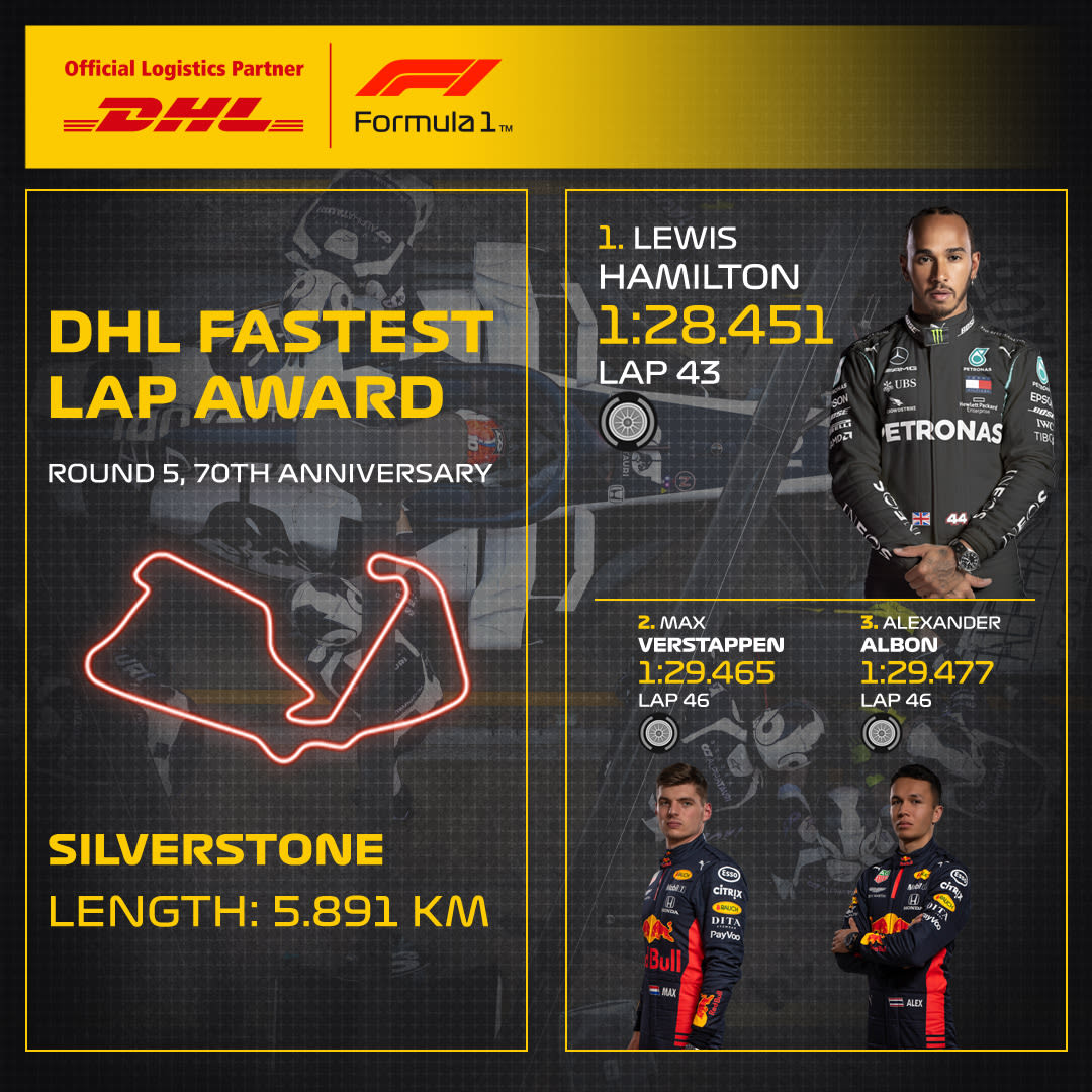 05_70_DHL_F1_Fastest_Lap.jpg