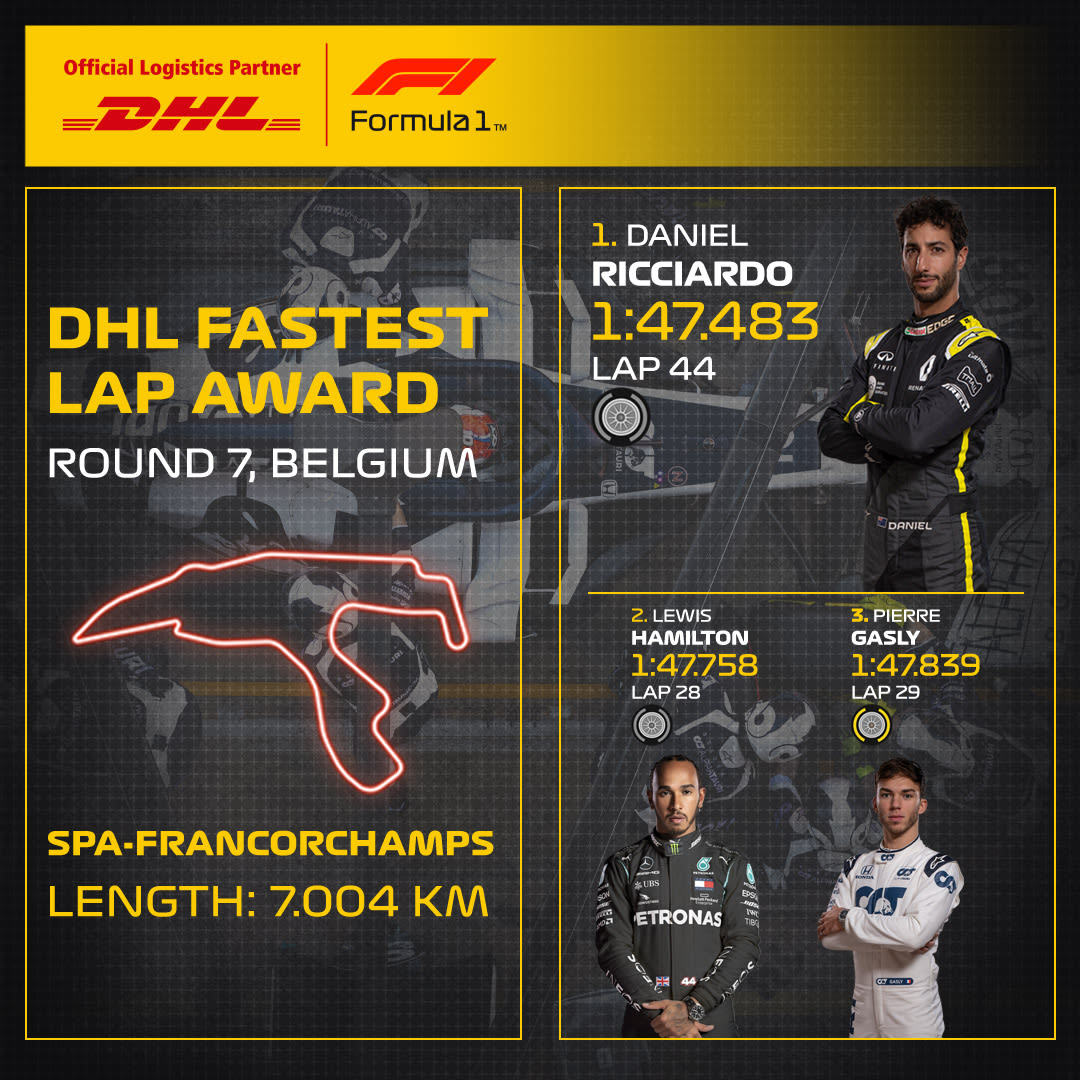 07_BEL_DHL_F1_Fastest_Lap.jpg
