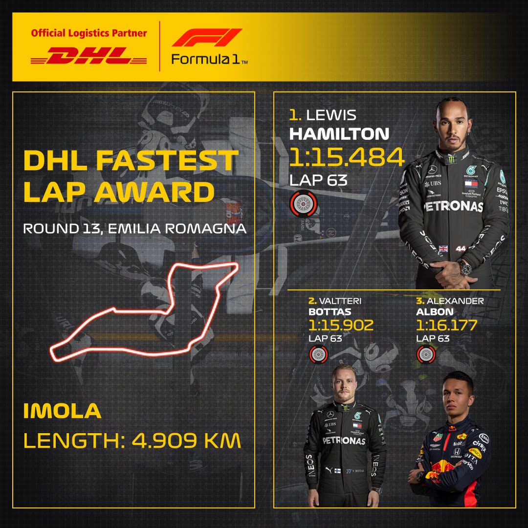 13_EMI_DHL_F1_Fastest_Lap.jpg