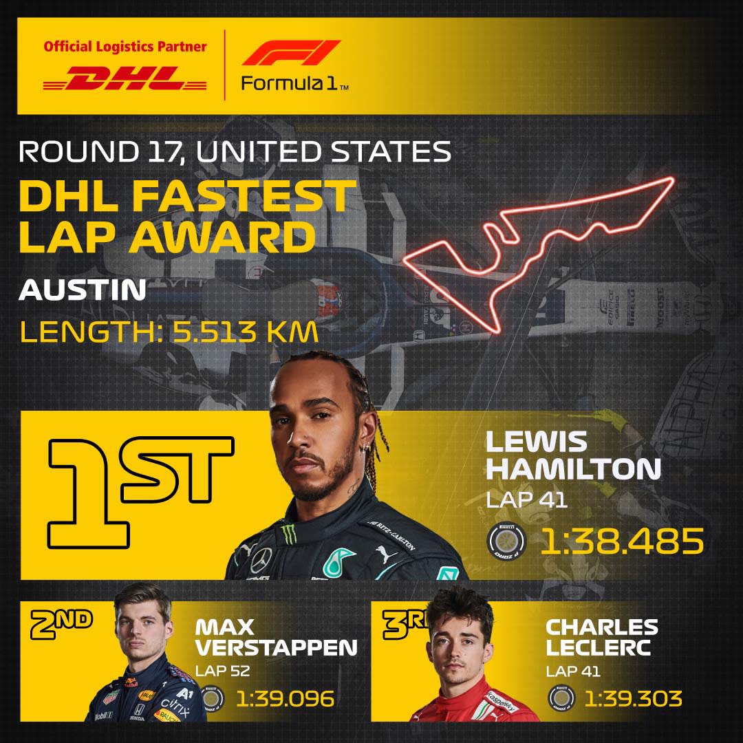 17_USA_DHL_Fastest_Lap.jpg