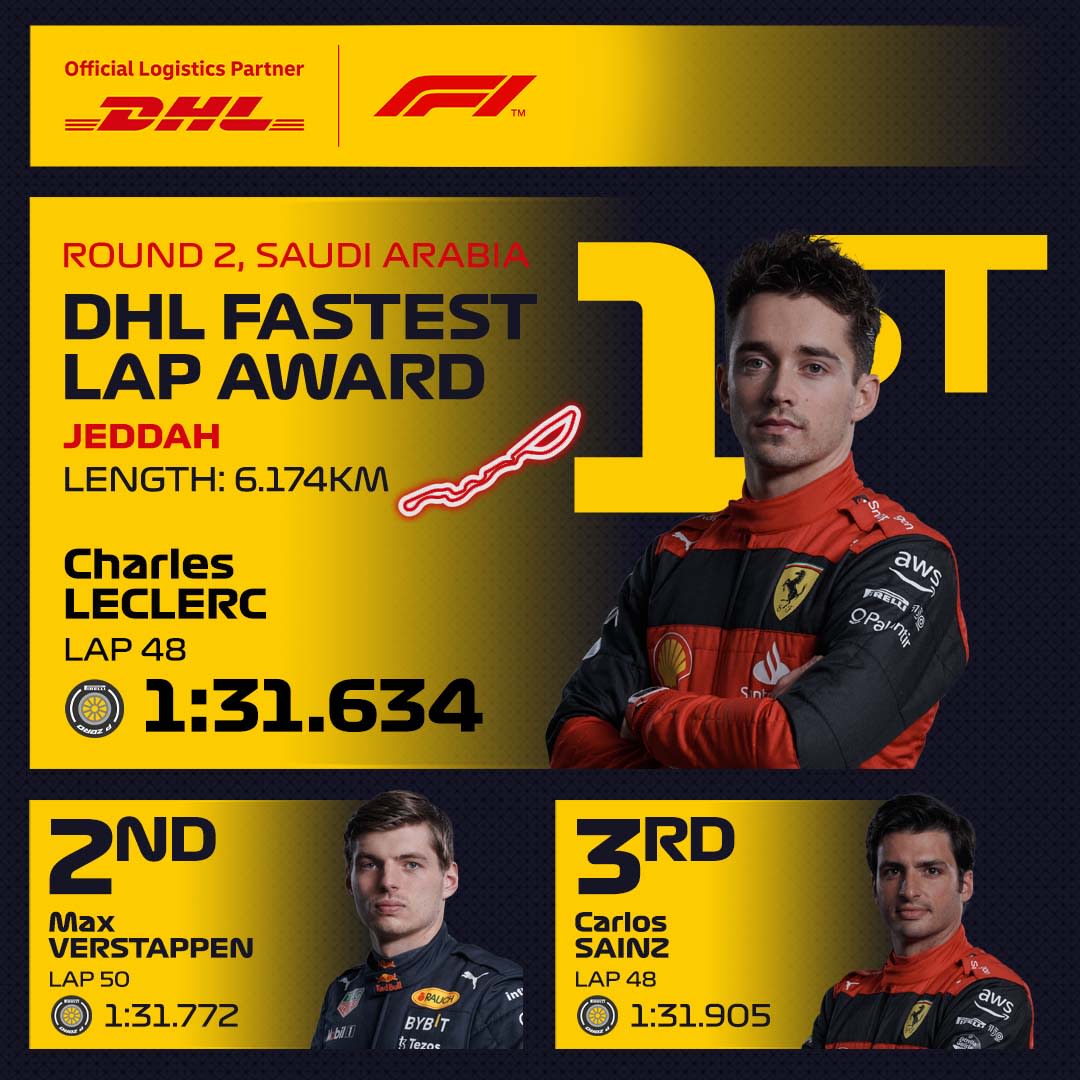 02_KSA_DHL_Fastest_Lap.jpg