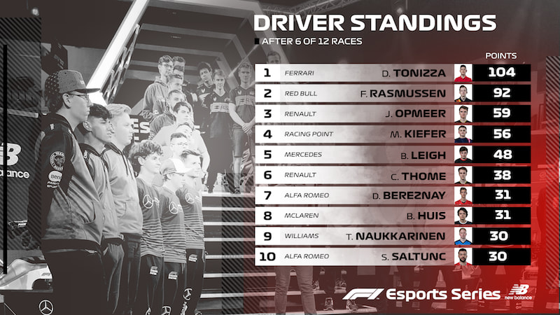 Driver-Standings.png