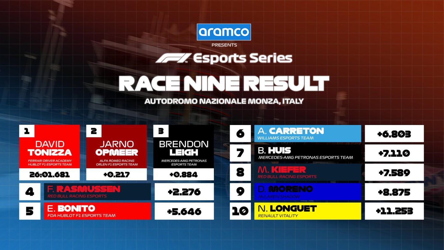 Race-result.jpg