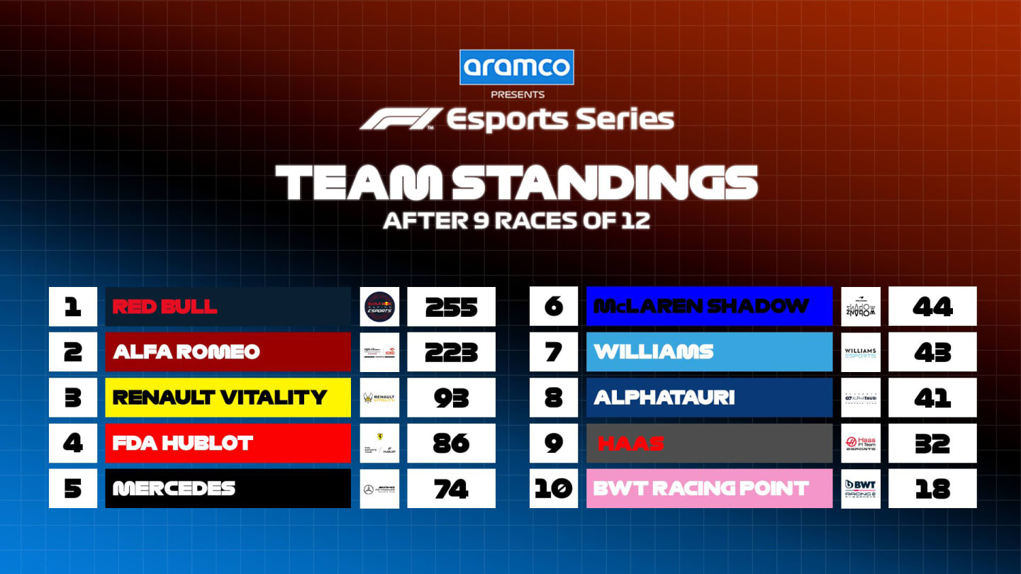 Team-standings.jpg