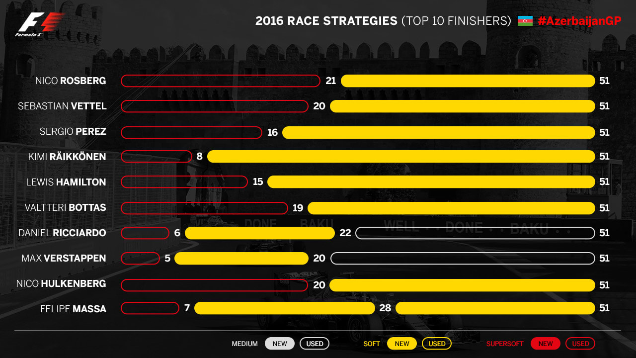 2016-race-strategies.jpg