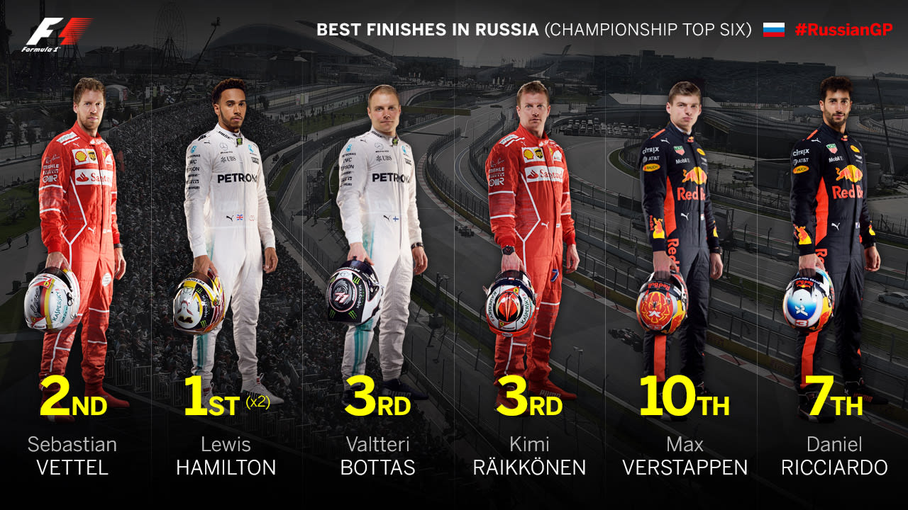 best-finishes-RUS.jpg