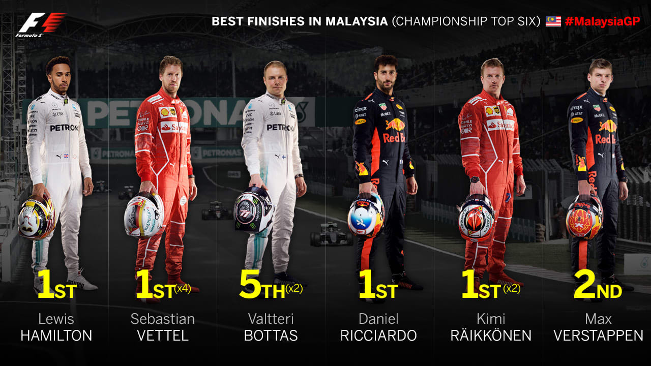 best-finishes-malaysia.jpg
