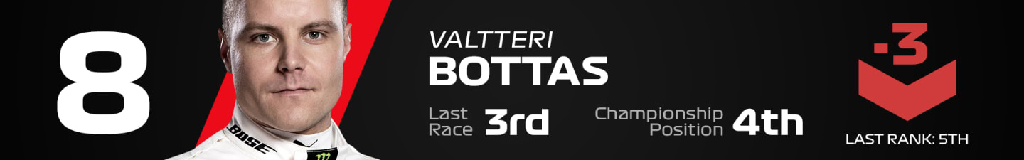 8_Bottas_Italy.jpg