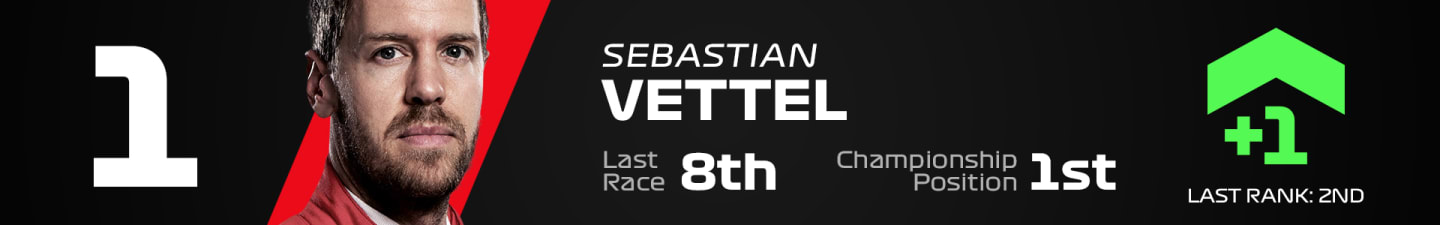1_Vettel_Chi.jpg