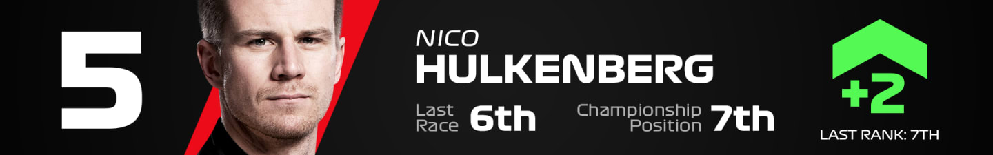 5_Hulkenberg_CHI.jpg