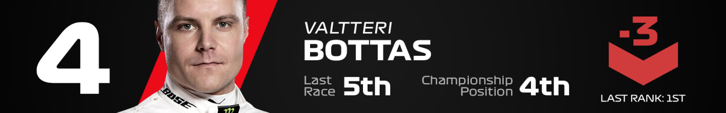 BOTTAS