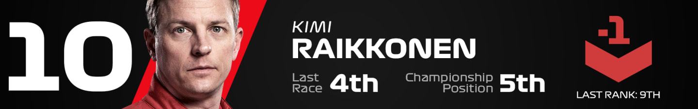 RAIKKONEN