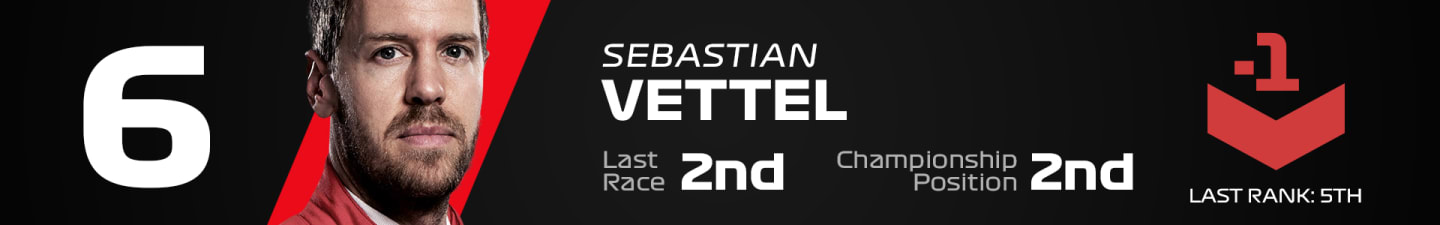 VETTEL