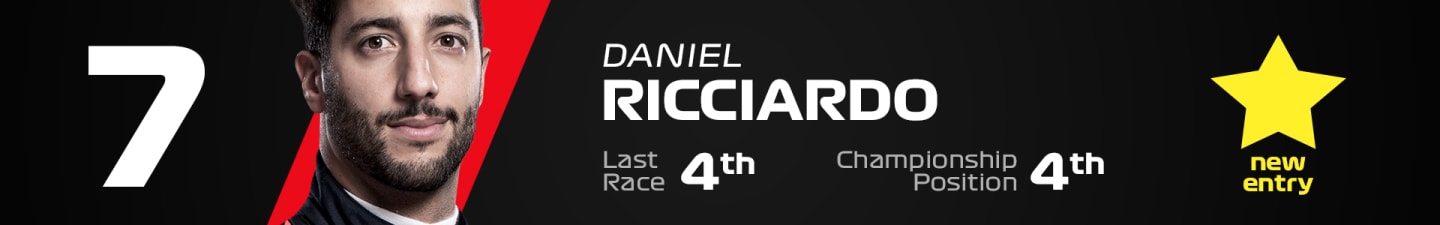 Ricciardo.jpg