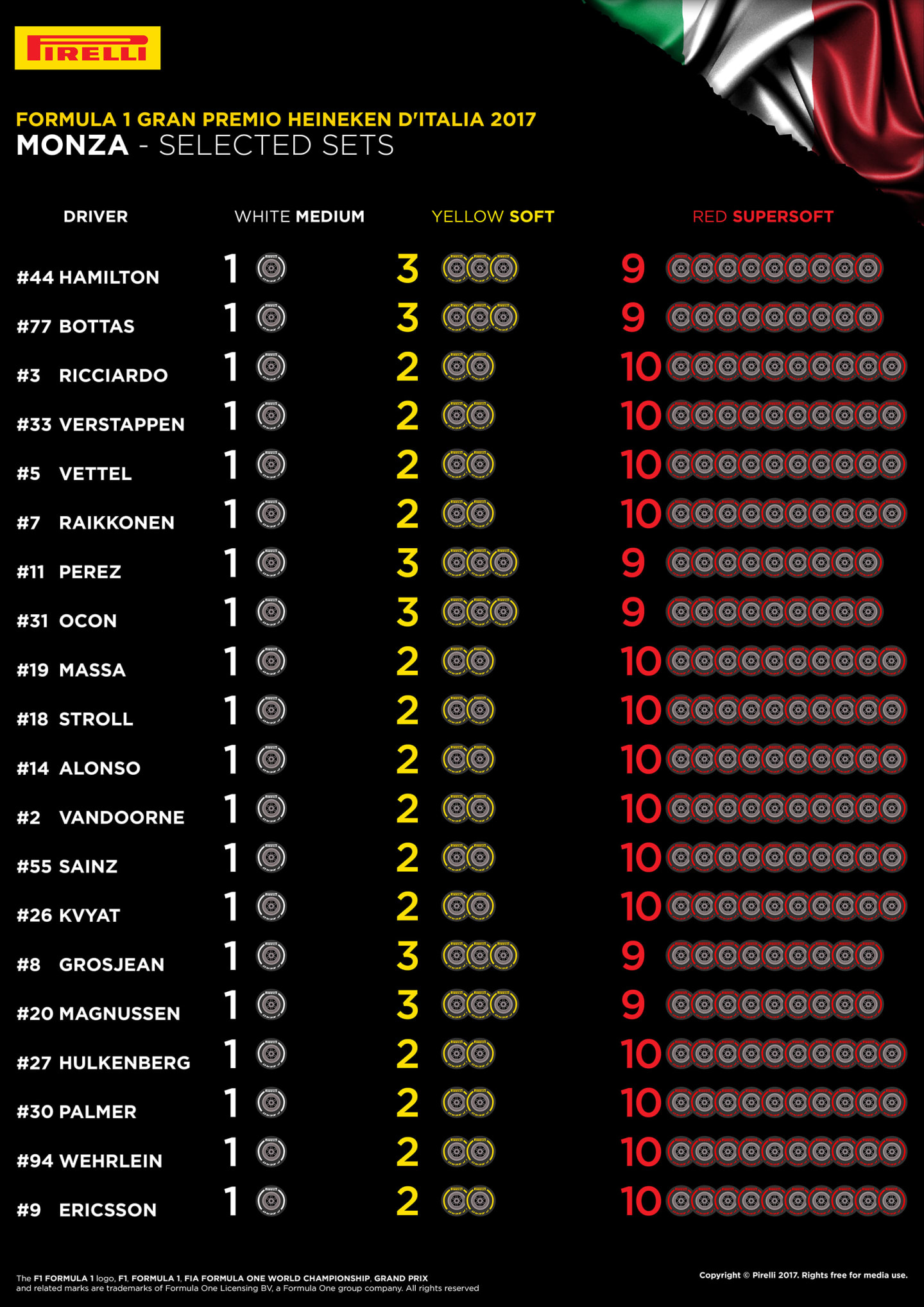 16378_IT-Selected-Sets-Per-Driver-EN.jpg