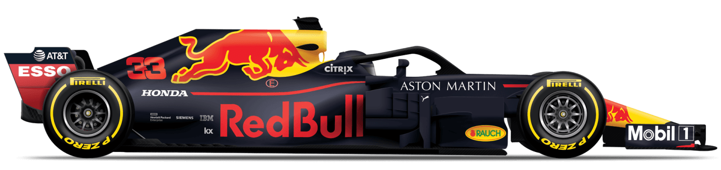 POWER RANKINGS: Ranking the teams ahead of the Australian Grand Prix ...